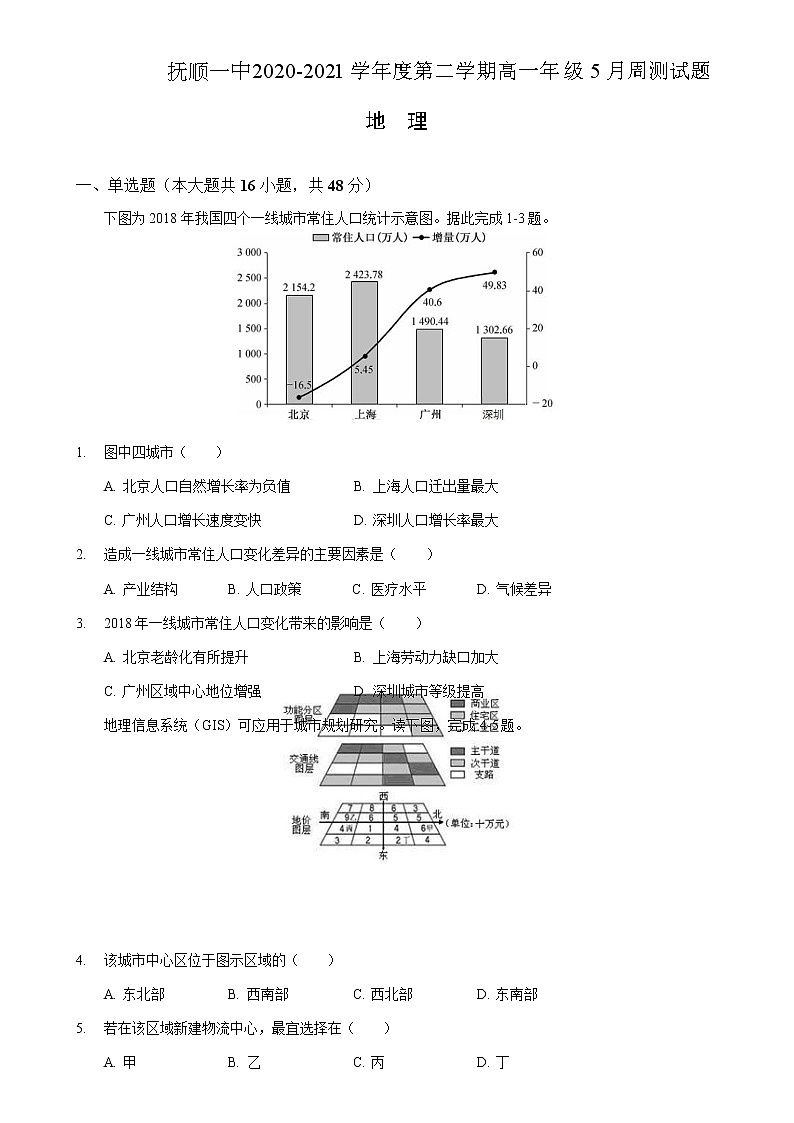 2021抚顺一中高一下学期5月周测地理试卷含答案第1页