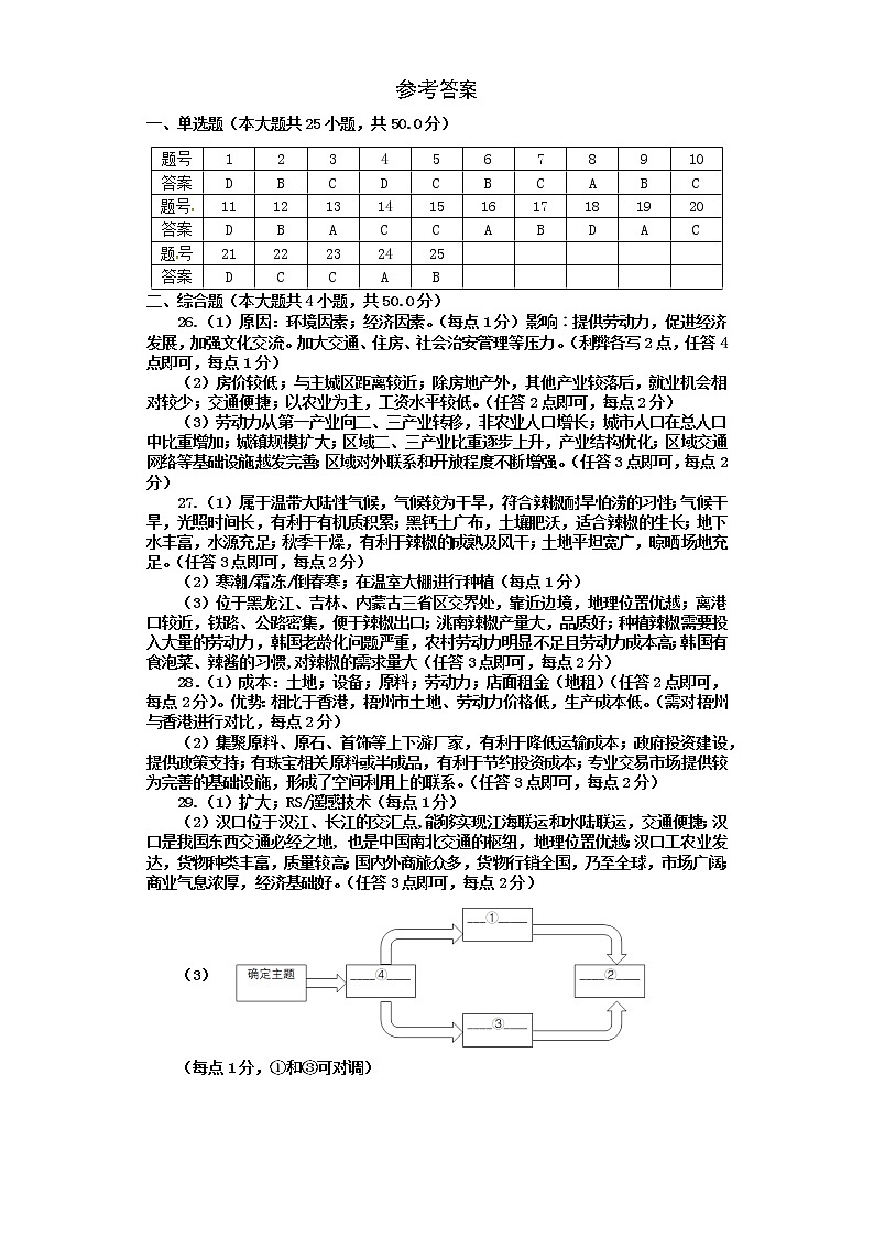 2021福建省永泰县一中高一下学期期中考试地理含答案01