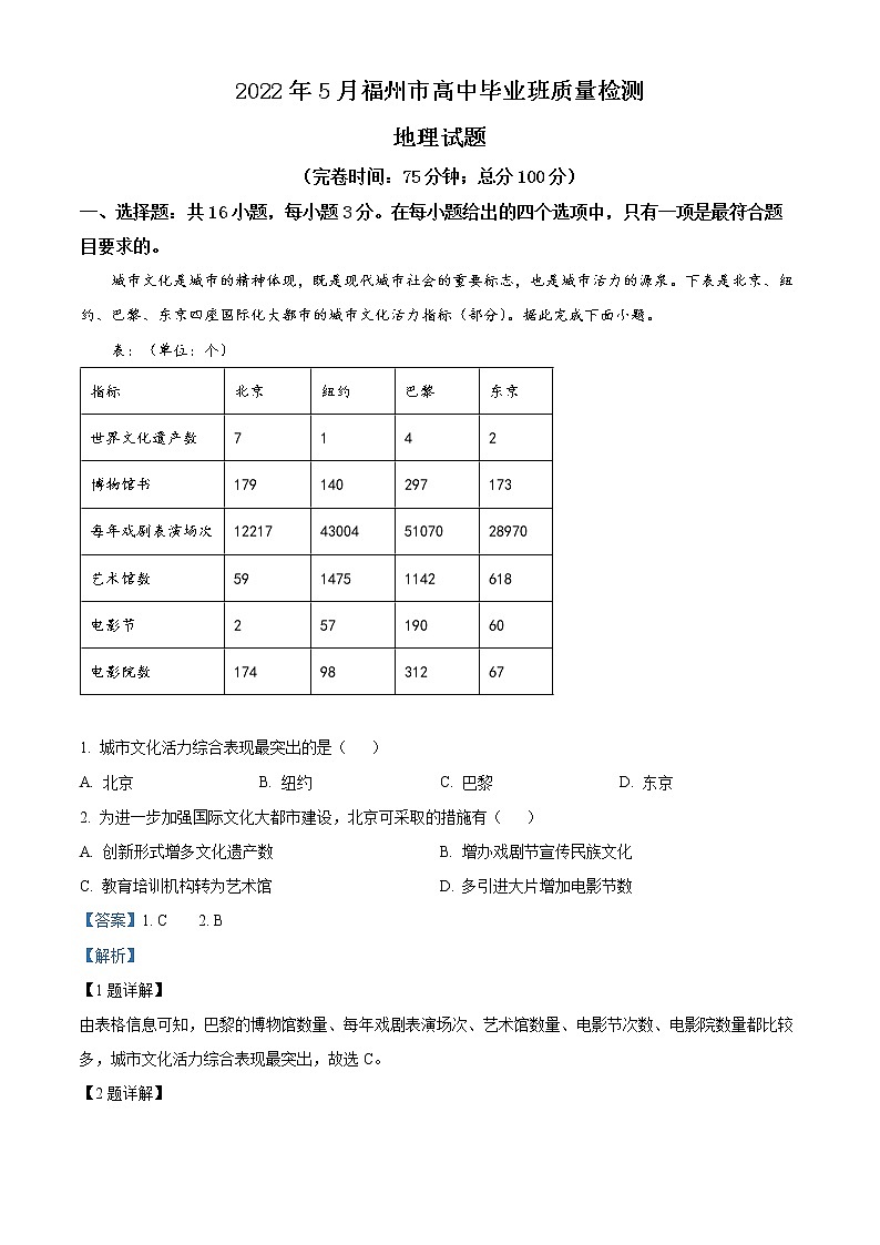 精品解析：2022届福建省福州市高考三模地理试题（解析版）01