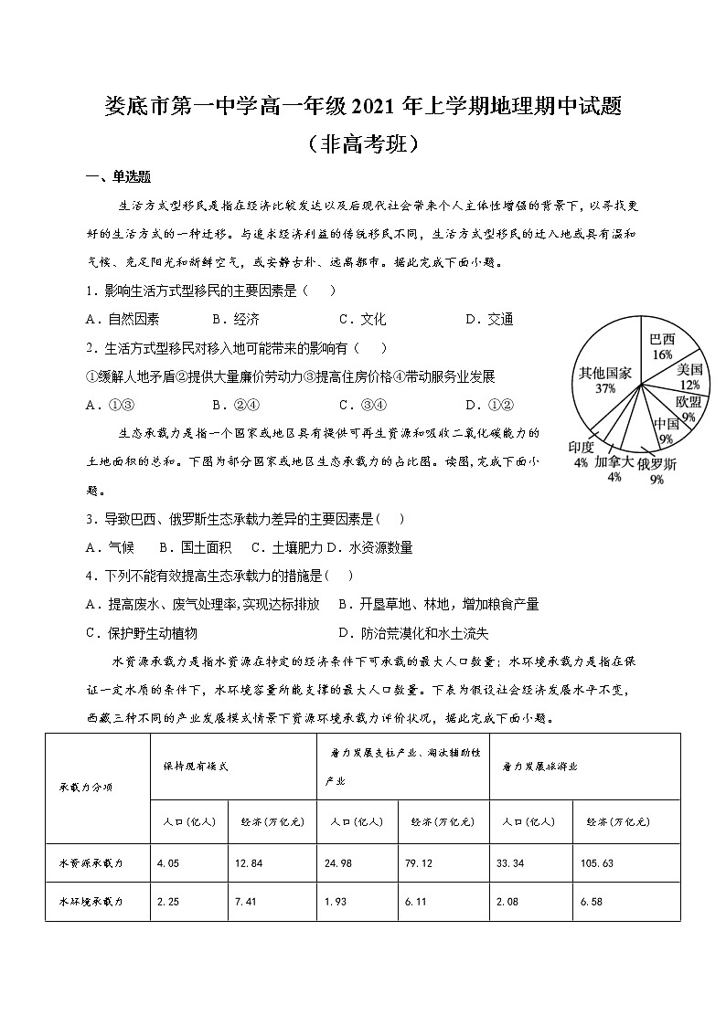2021娄底一中高一下学期期中考试地理（非高考班）试卷含答案01