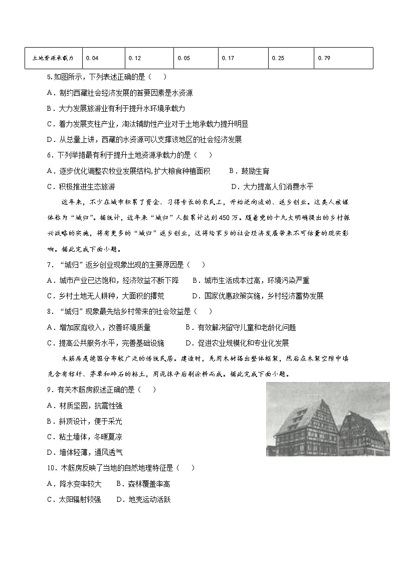 2021娄底一中高一下学期期中考试地理（非高考班）试卷含答案02