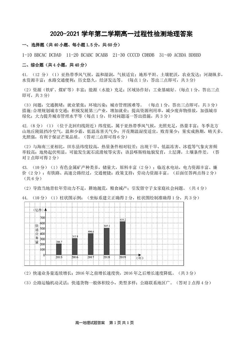 2021滨州无棣县高一下学期期中考试地理试题含答案01