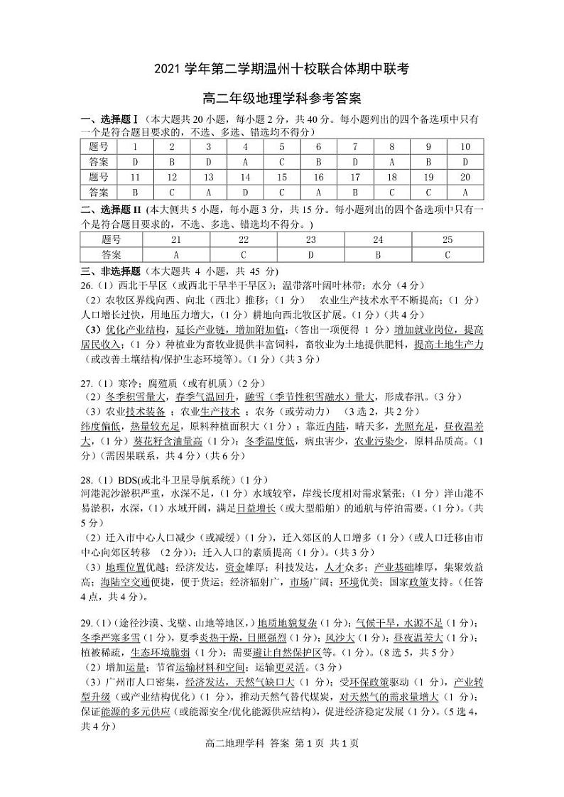 2021-2022学年浙江省温州市十校联合体高二下学期期中联考地理试题 PDF版01