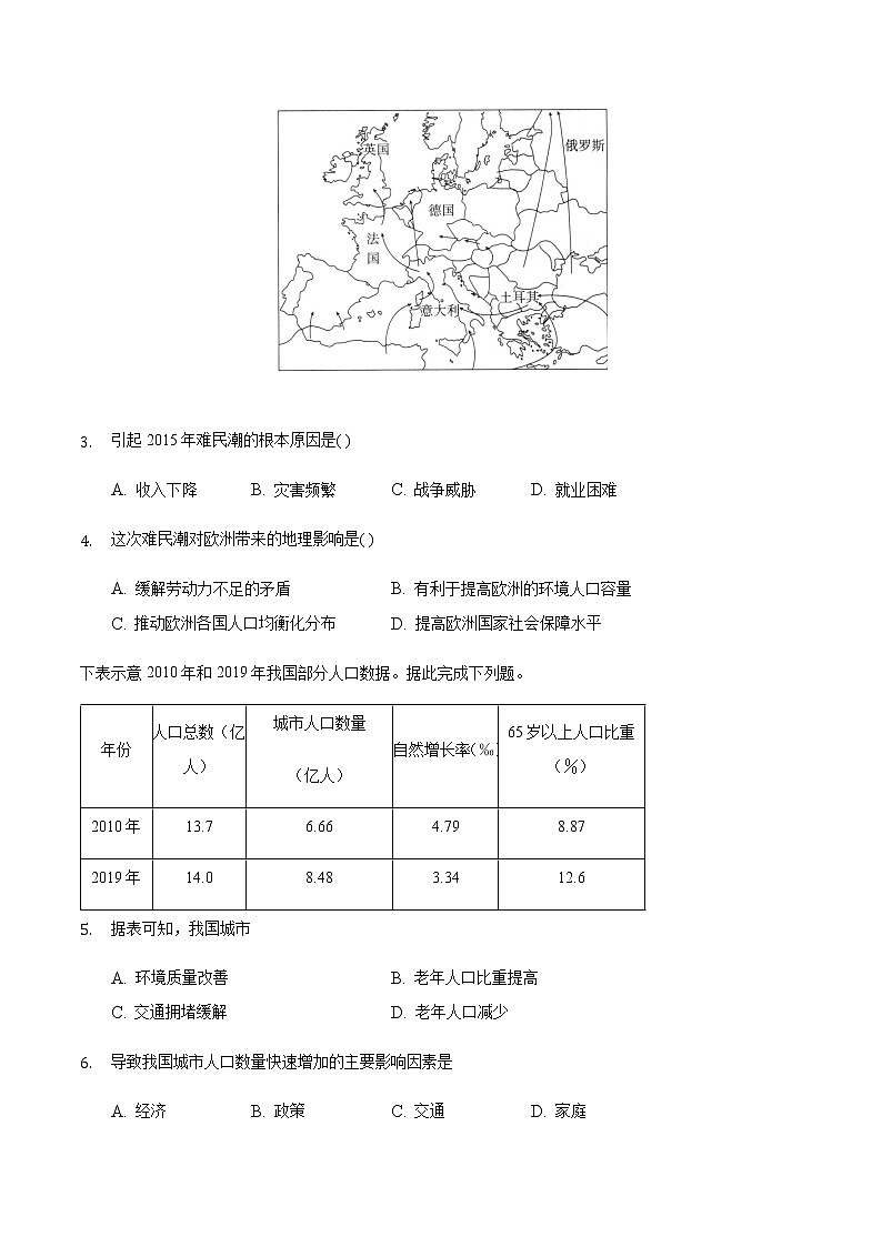 2021滁州定远县育才学校高一下学期期中模拟检测地理试题含答案02