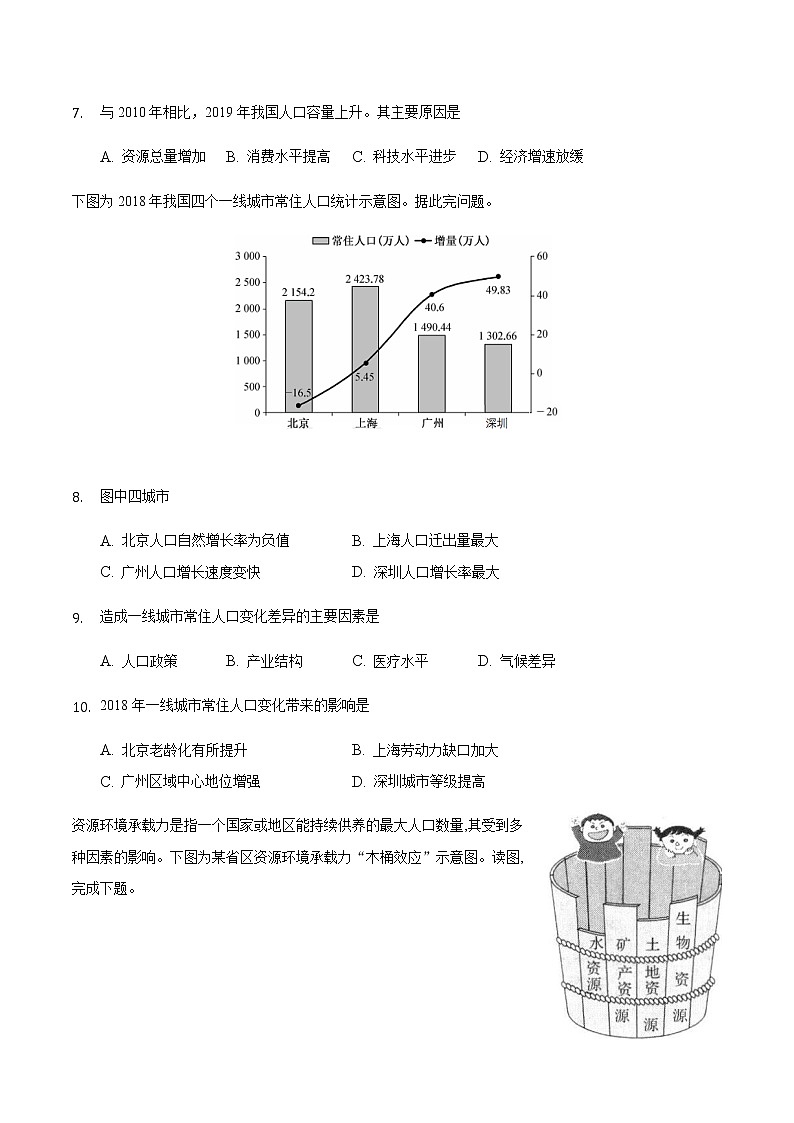 2021滁州定远县育才学校高一下学期期中模拟检测地理试题含答案03
