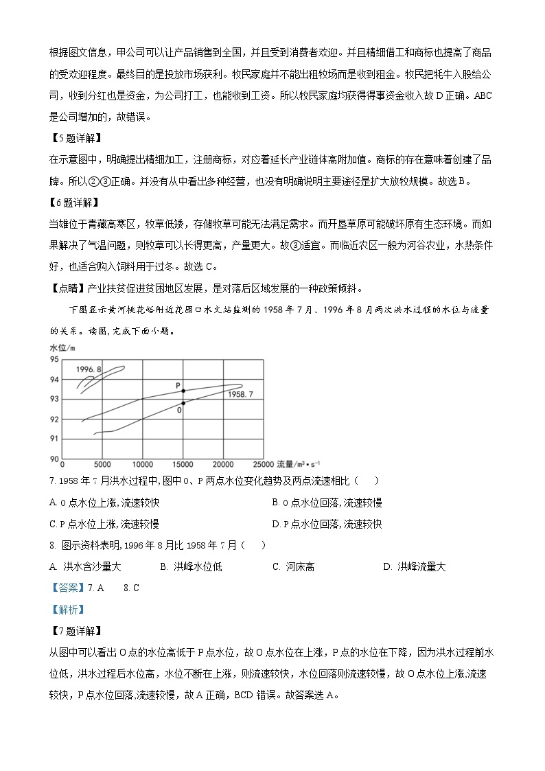 2022年高考全国乙卷 地理卷及答案解析（原卷+解析卷）03