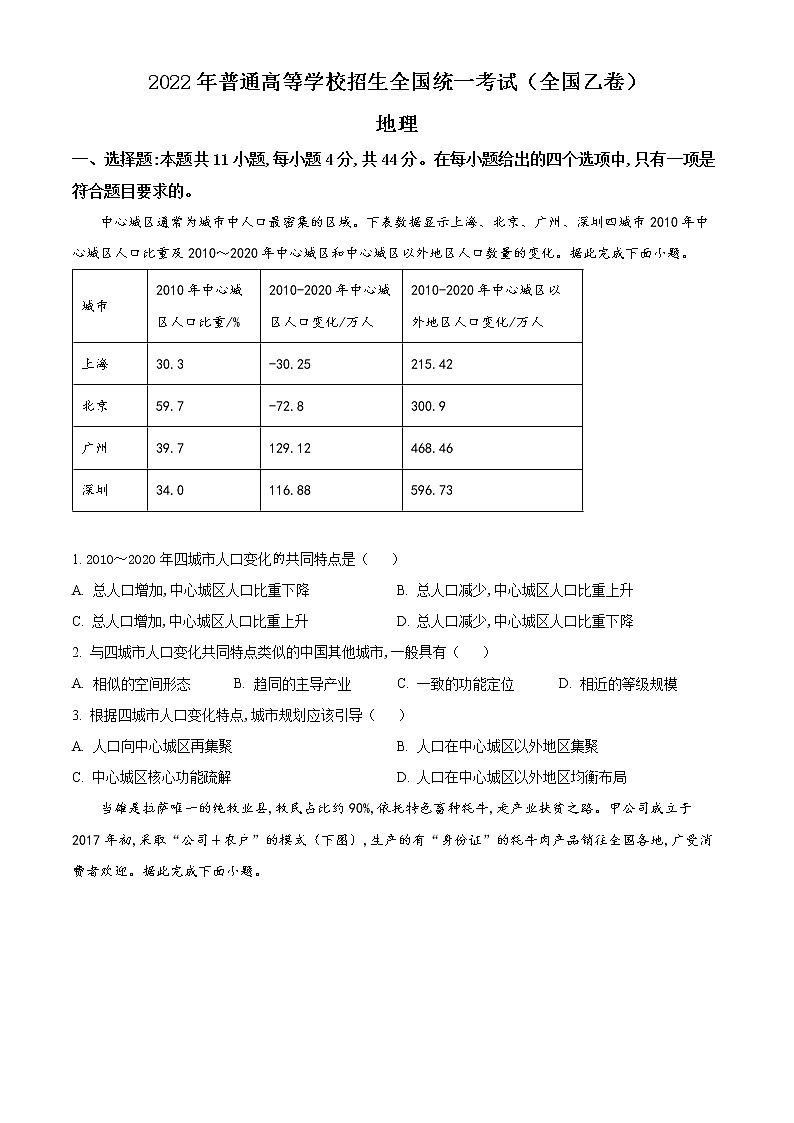 2022年高考全国乙卷 地理卷及答案解析（原卷+解析卷）01