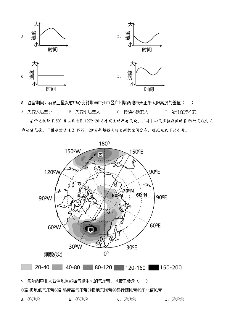 2022年高考广东卷 地理卷及答案解析（原卷+解析卷）03