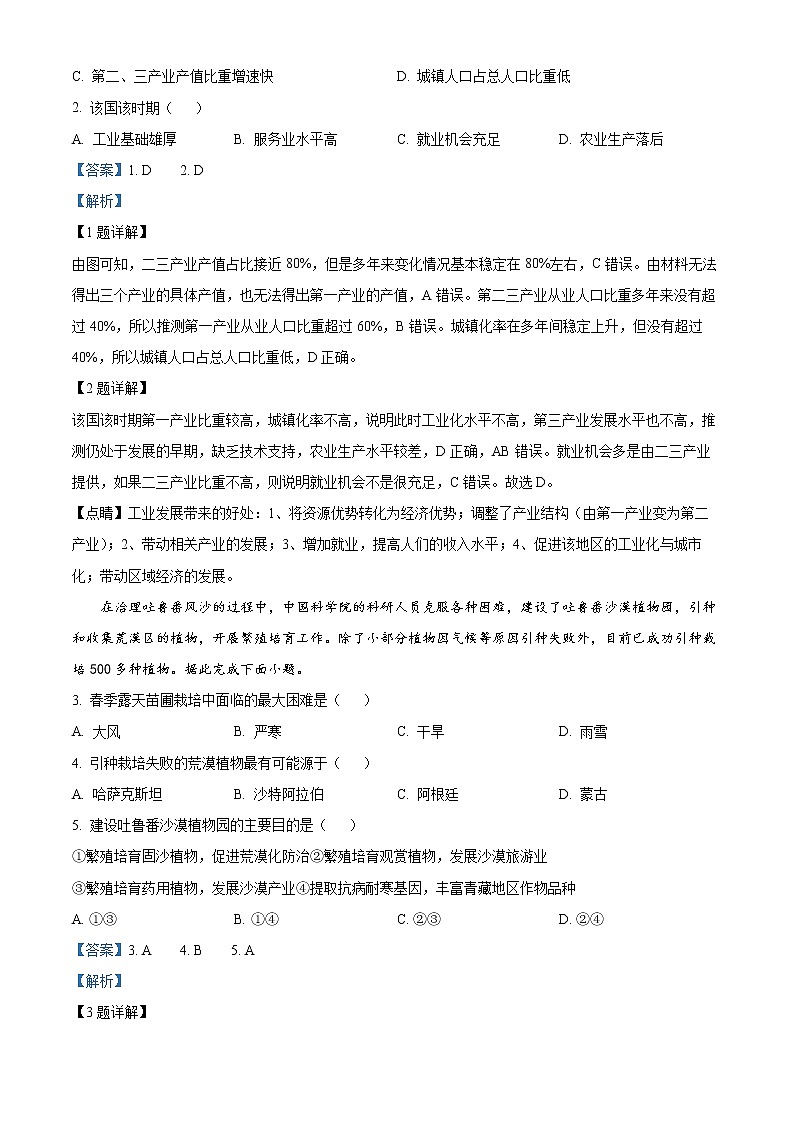 2022年高考海南卷 地理卷及答案解析（原卷+解析卷）02