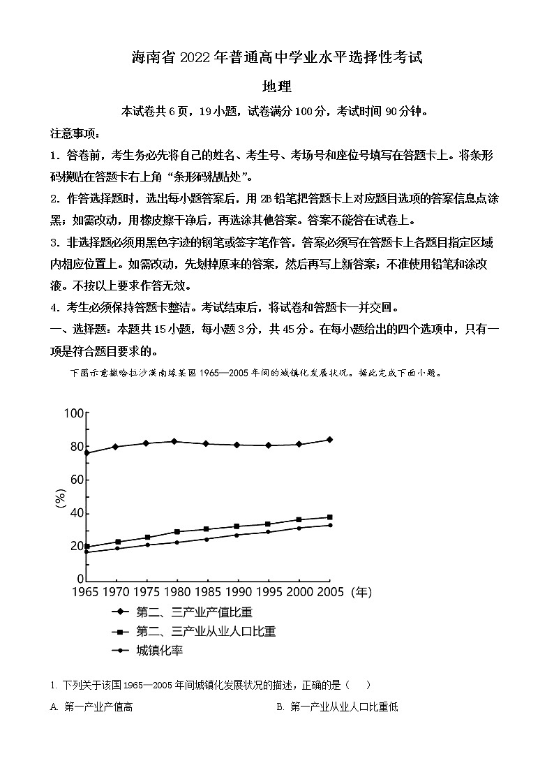 2022年高考海南卷 地理卷及答案解析（原卷+解析卷）01