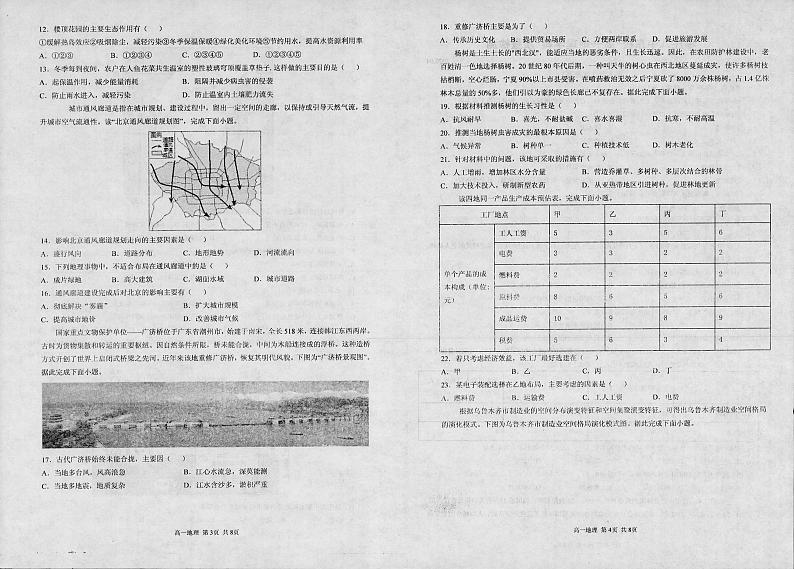 2021枣庄八中高一4月月考地理试题扫描版含答案02