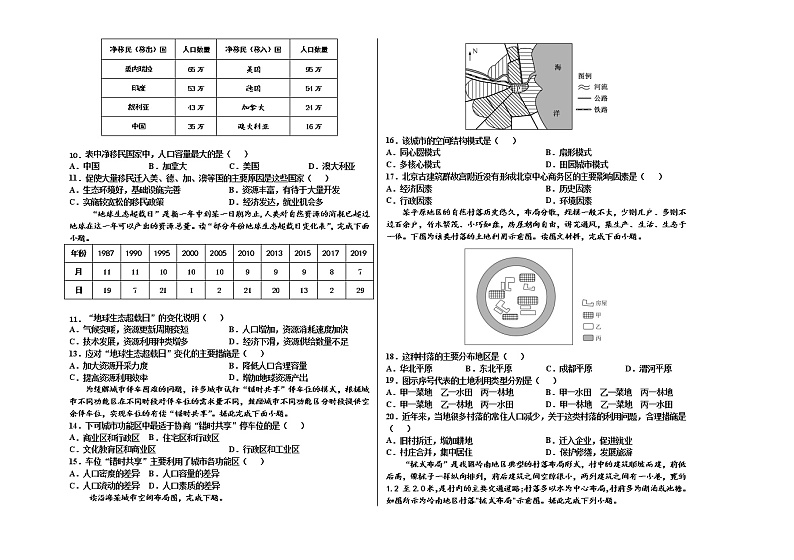 2021大庆铁人中学高一下学期第一次月考试题（4月）地理含答案02