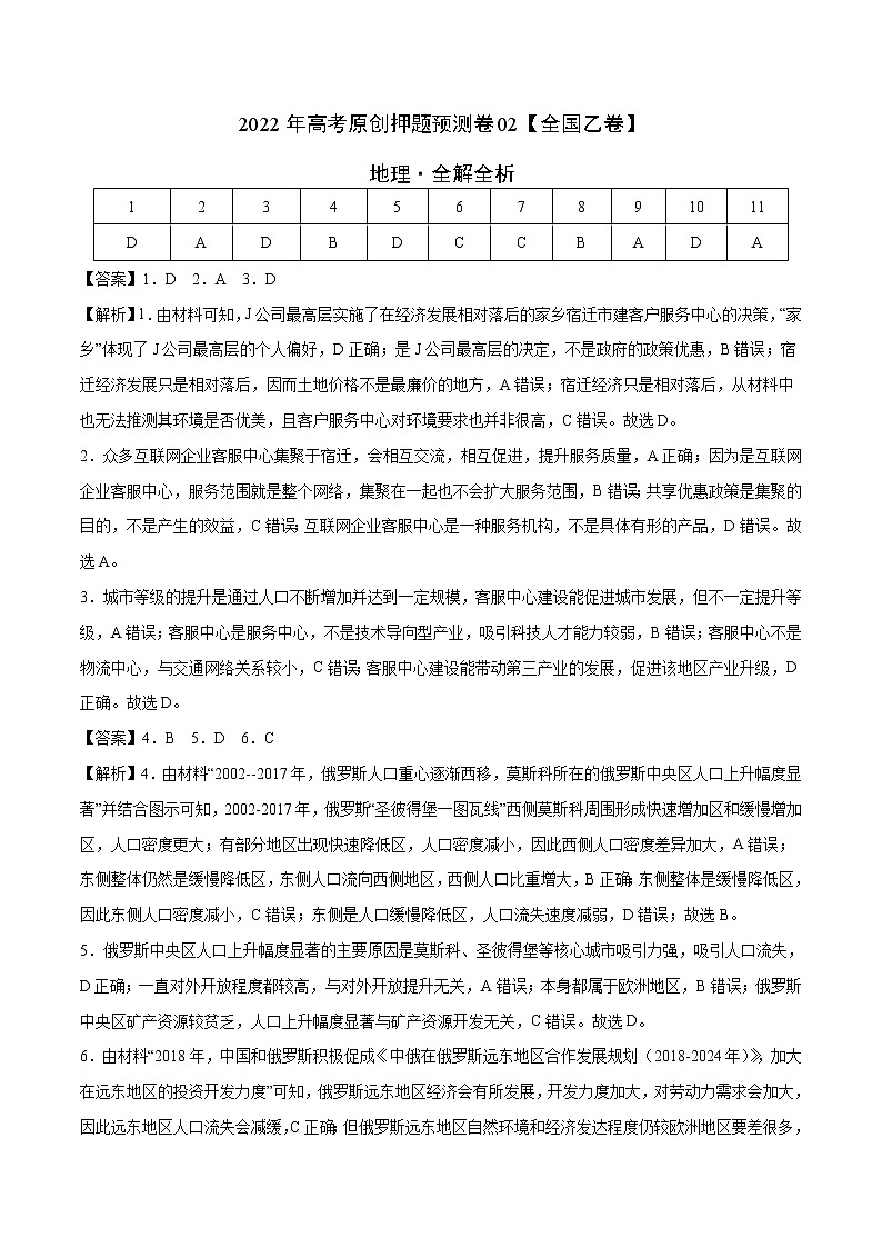 2022年高考地理押题预测卷02（全国乙卷）（全解全析）01