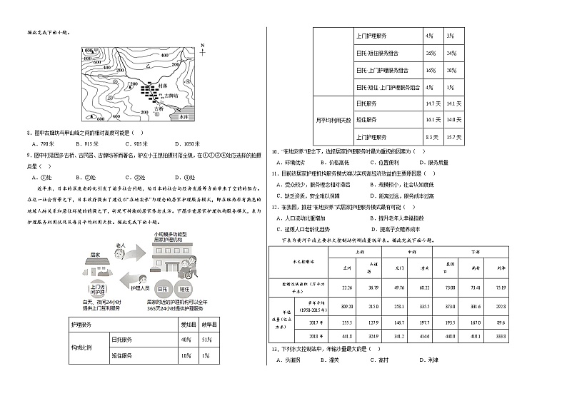 2022年高考押题预测卷（江苏卷）02-地理（考试版）02