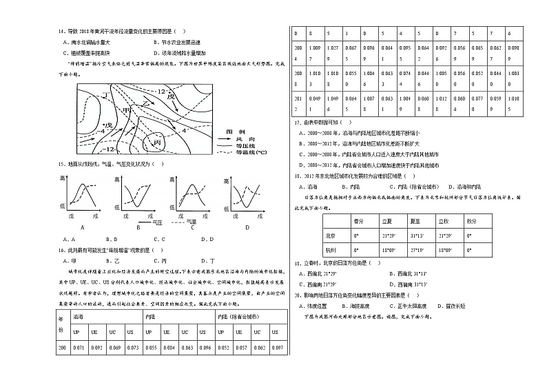 2022年高考押题预测卷（江苏卷）02-地理（考试版）03