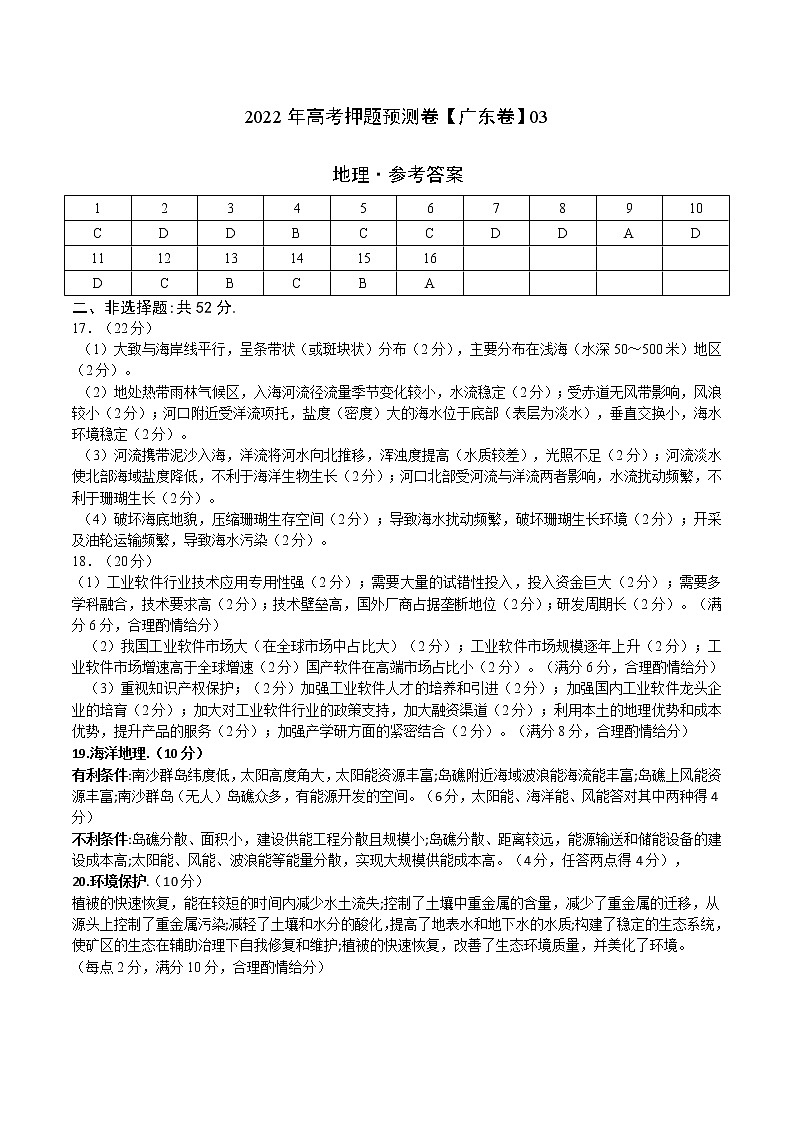 2022年高考押题预测卷（广东卷）03-地理（参考答案）01