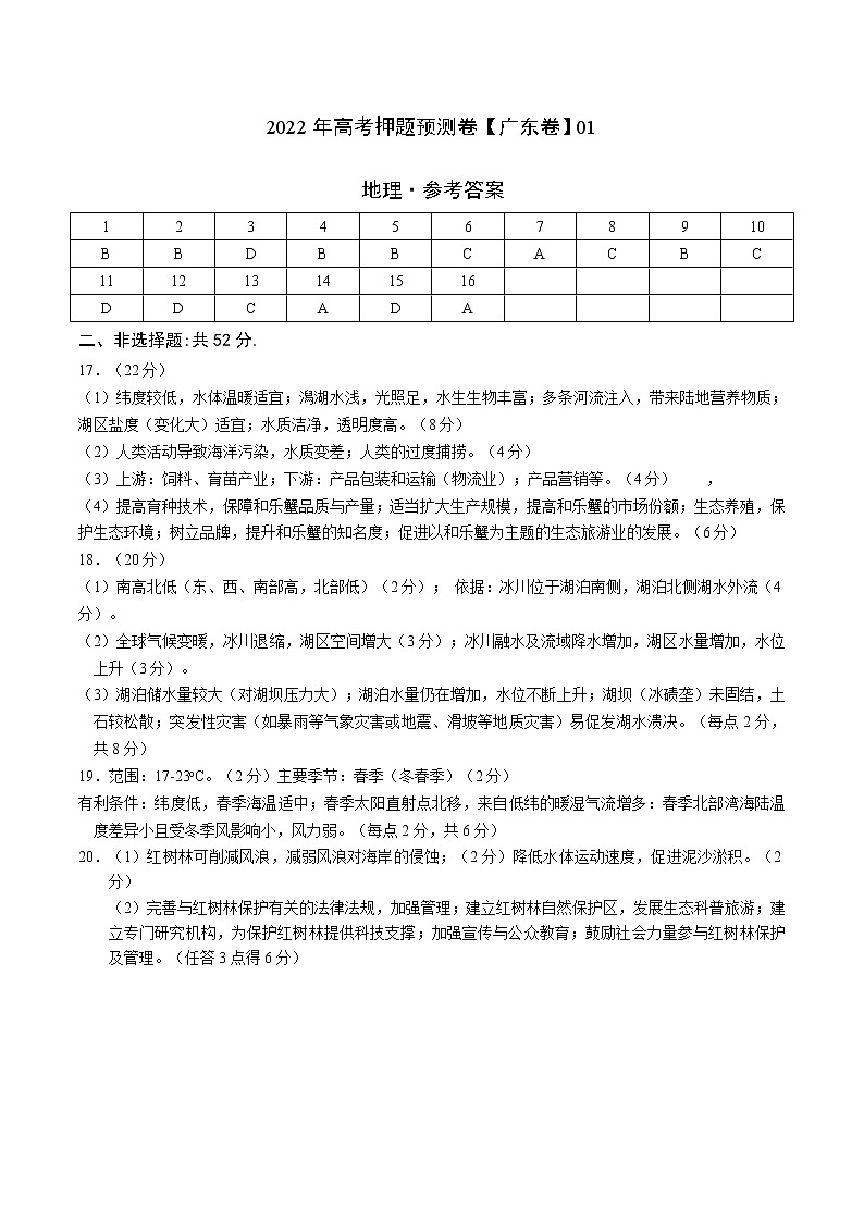 2022年高考押题预测卷（广东卷）01-地理（参考答案）第1页