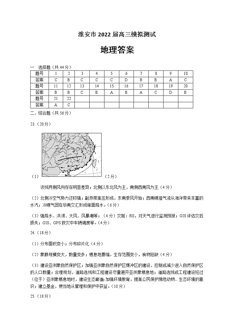 淮安市2022届高三模拟考试地理参考答案第1页