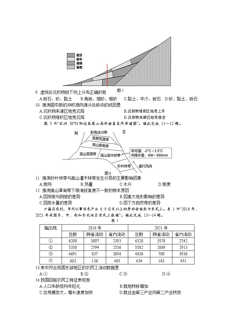 淮安市2022届高三模拟考试地理试卷第3页