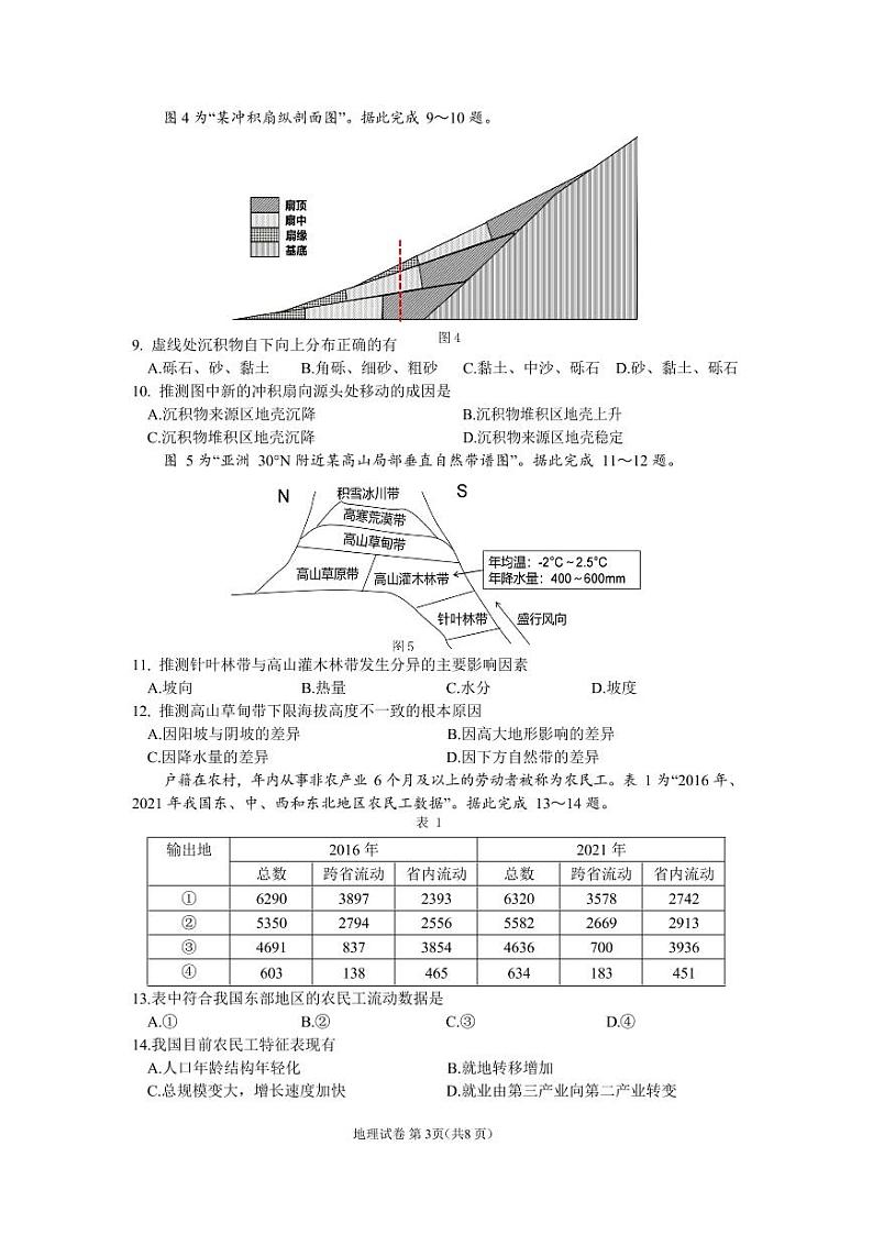 2022年江苏省淮安市高三5月模拟测试地理试题含答案03