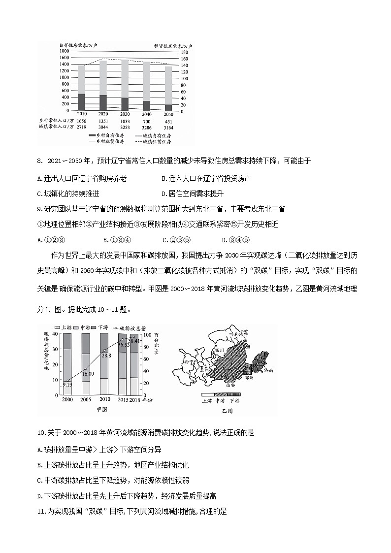 2022届四川省成都石室中学高三下学期“二诊模拟”考试 文综地理试题含解析03