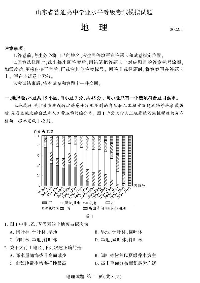 2022年山东省临沂市高三三模地理试题含答案01