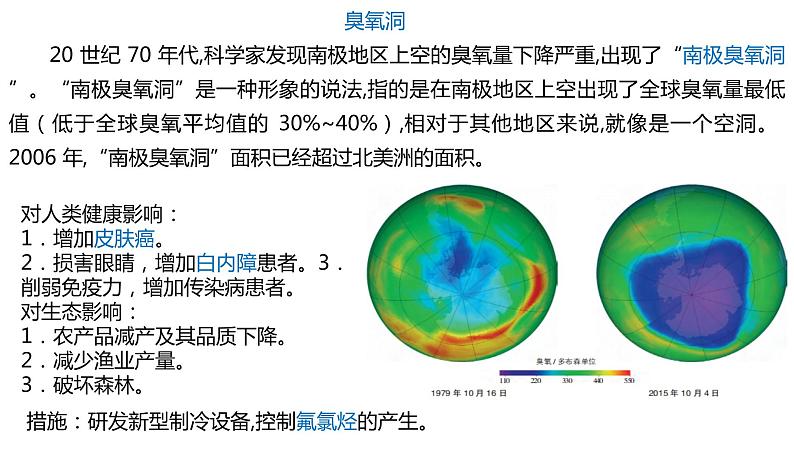 3.1 大气的组成和大气的垂直分层 课件04