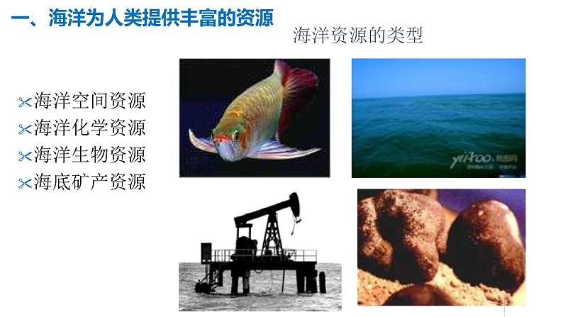 4.3 海洋与人类 课件04