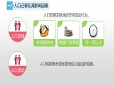 1.2人口迁移 课件