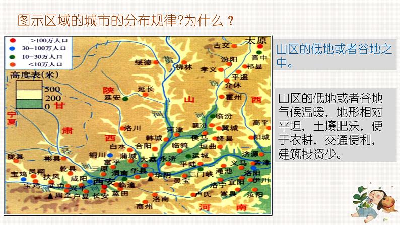 2.1城乡空间结构  第二课时第7页