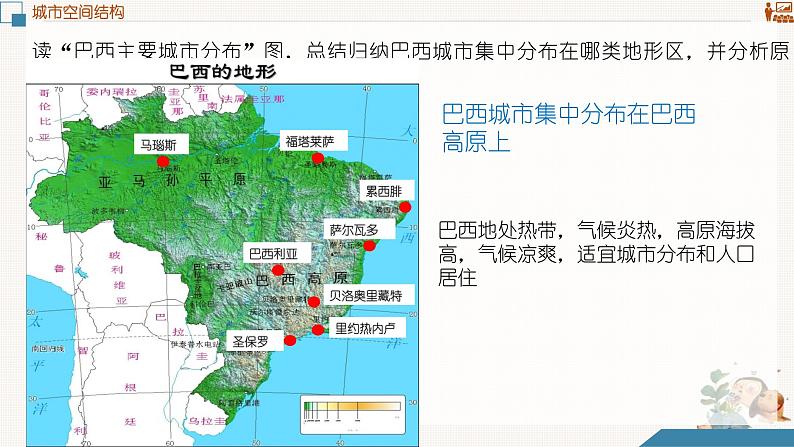 2.1城乡空间结构  第二课时第8页