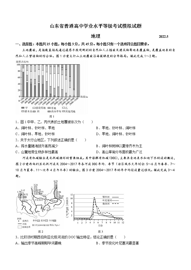 2022届山东省临沂市高考三模地理试题01
