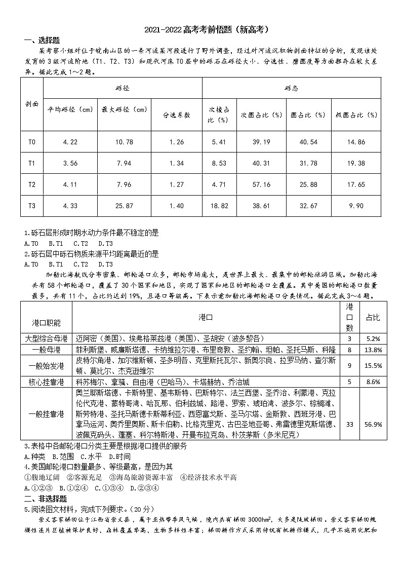 衡水金卷先享题考前悟题——新高考 地理第1页