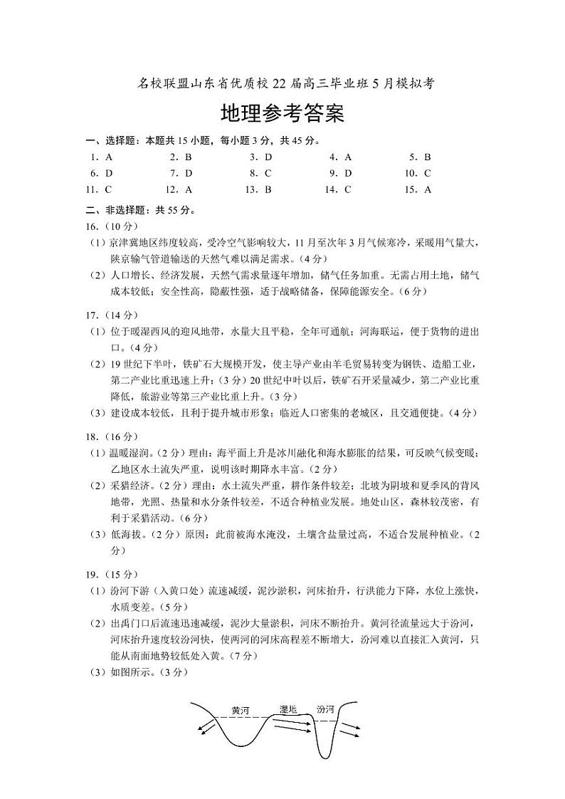 2022届山东省名校联盟优质名校高三5月（联考）模拟考试地理试题PDF版含答案01