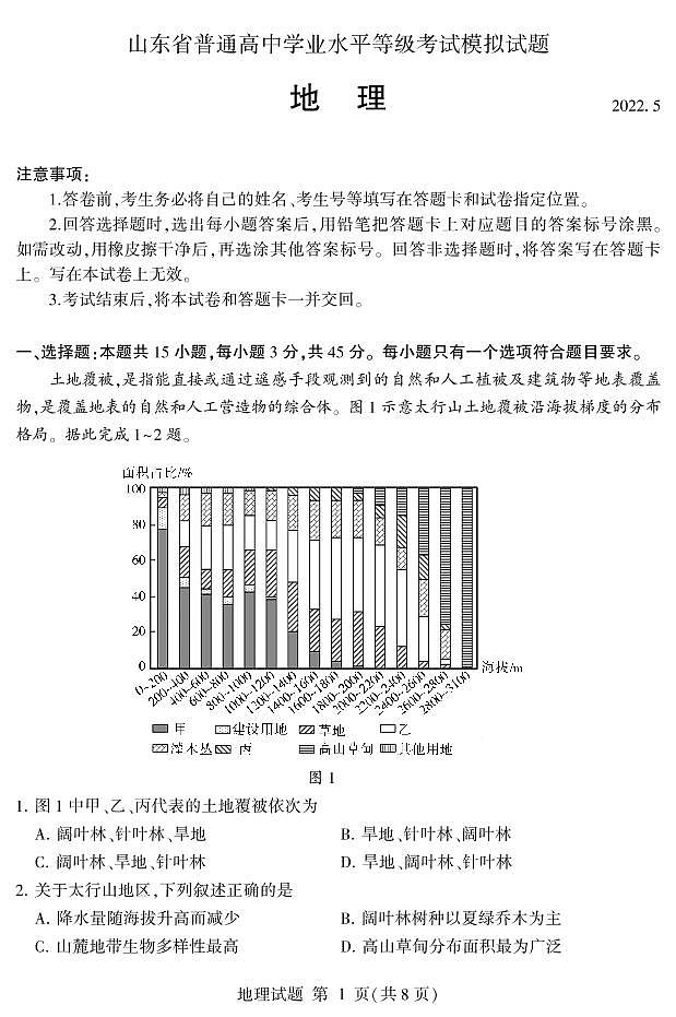 山东省临沂市2022届高考三模 地理试题 PDF版含答案01