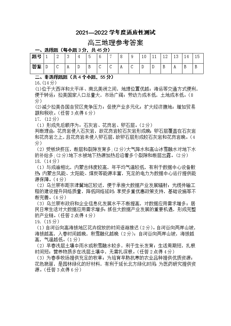 山东省烟台市2022届高三下学期三模 地理试题 PDF版含答案01