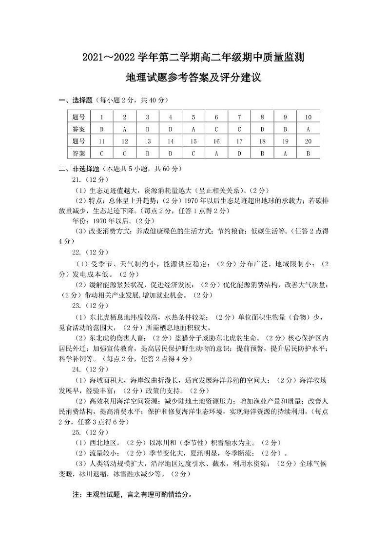 2021-2022学年山西省太原市高二下学期期中质量监测地理试题PDF版含答案01