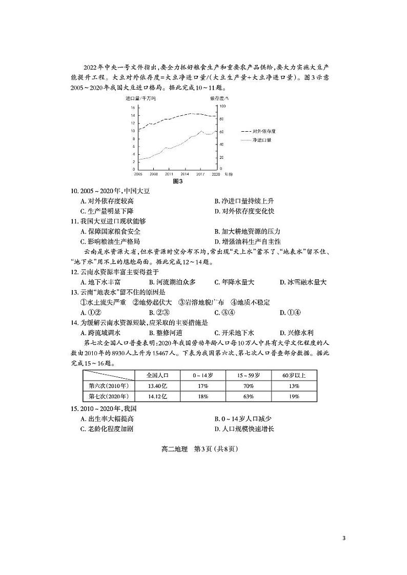 2021-2022学年山西省太原市高二下学期期中质量监测地理试题PDF版含答案03