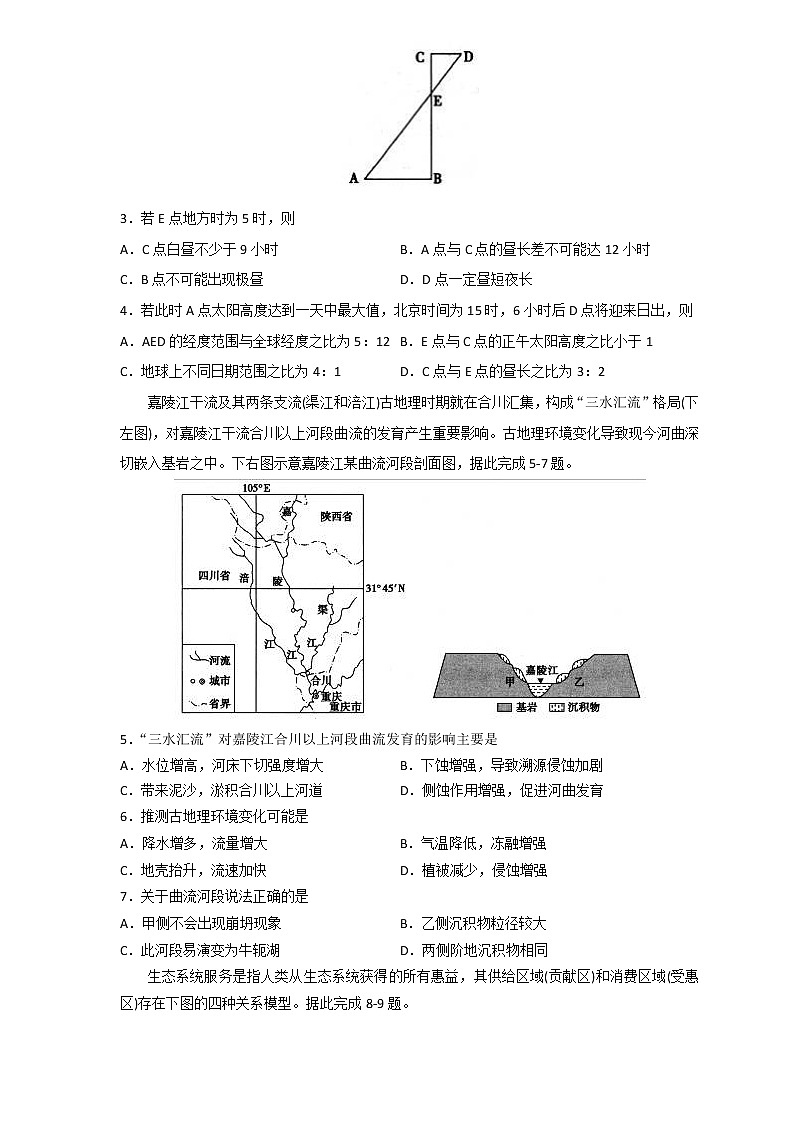 山东省实验中学2022届高三打靶地理试题第2页