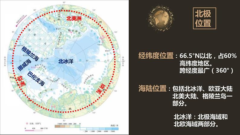 高考一轮复习课件—区域地理两极地区第5页