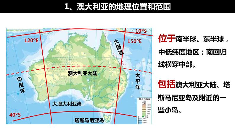 高考一轮复习课件—区域地理澳大利亚第3页