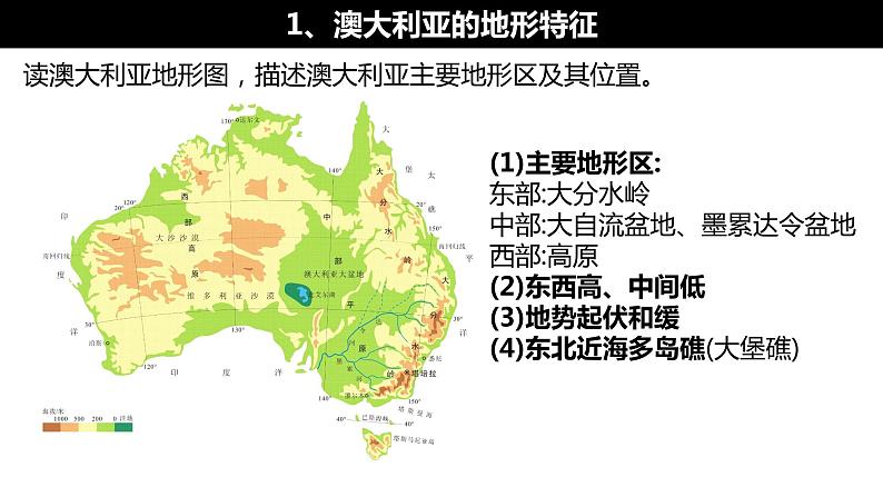 高考一轮复习课件—区域地理澳大利亚第8页