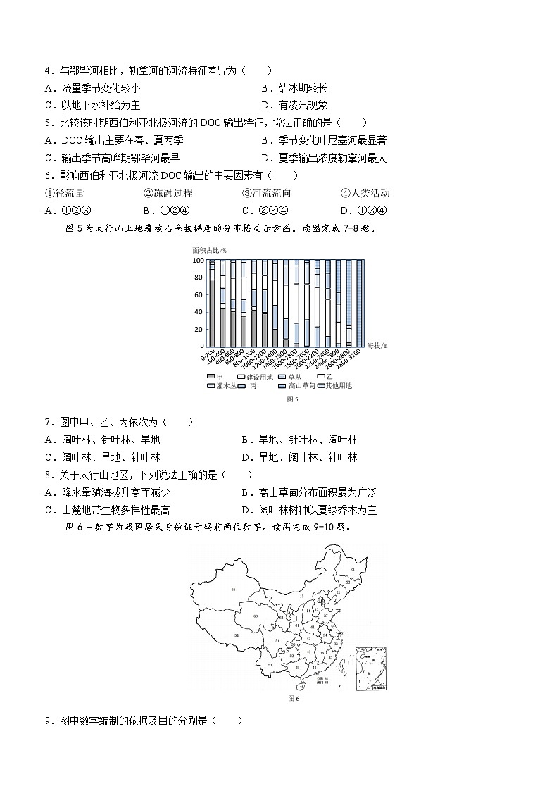 2022厦门双十中学高三热身考地理试题含答案02