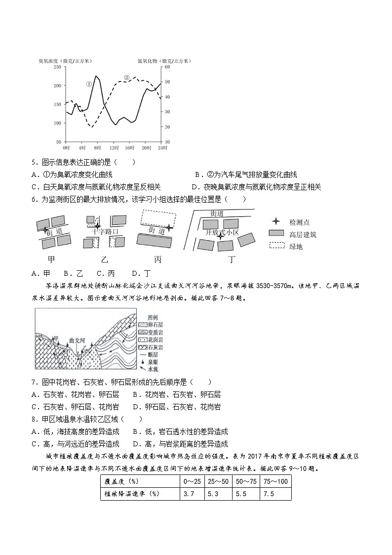 2022苏州高三高考考前模拟卷地理word含答案02
