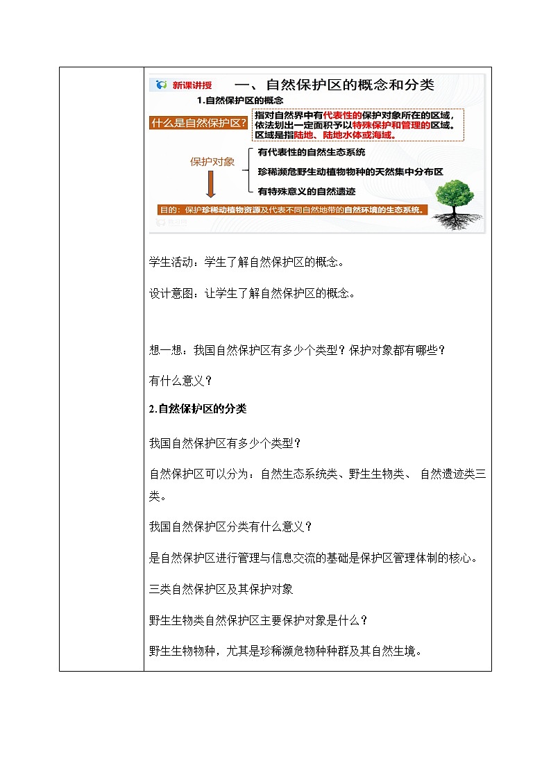 3.3《自然保护区与生态安全》课件PPT+教案03