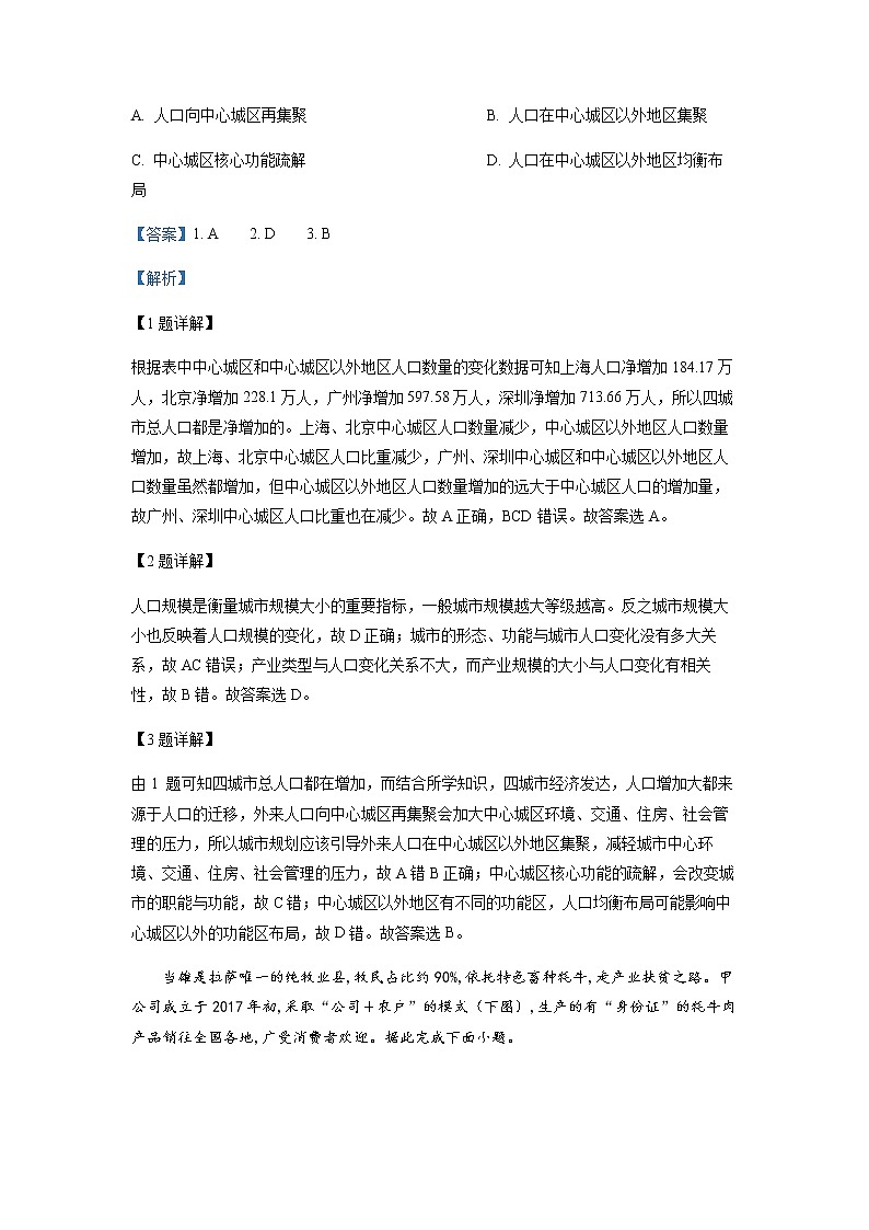 2022年普通高等学校招生全国统一考试文综地理试题（全国乙卷）解析版02