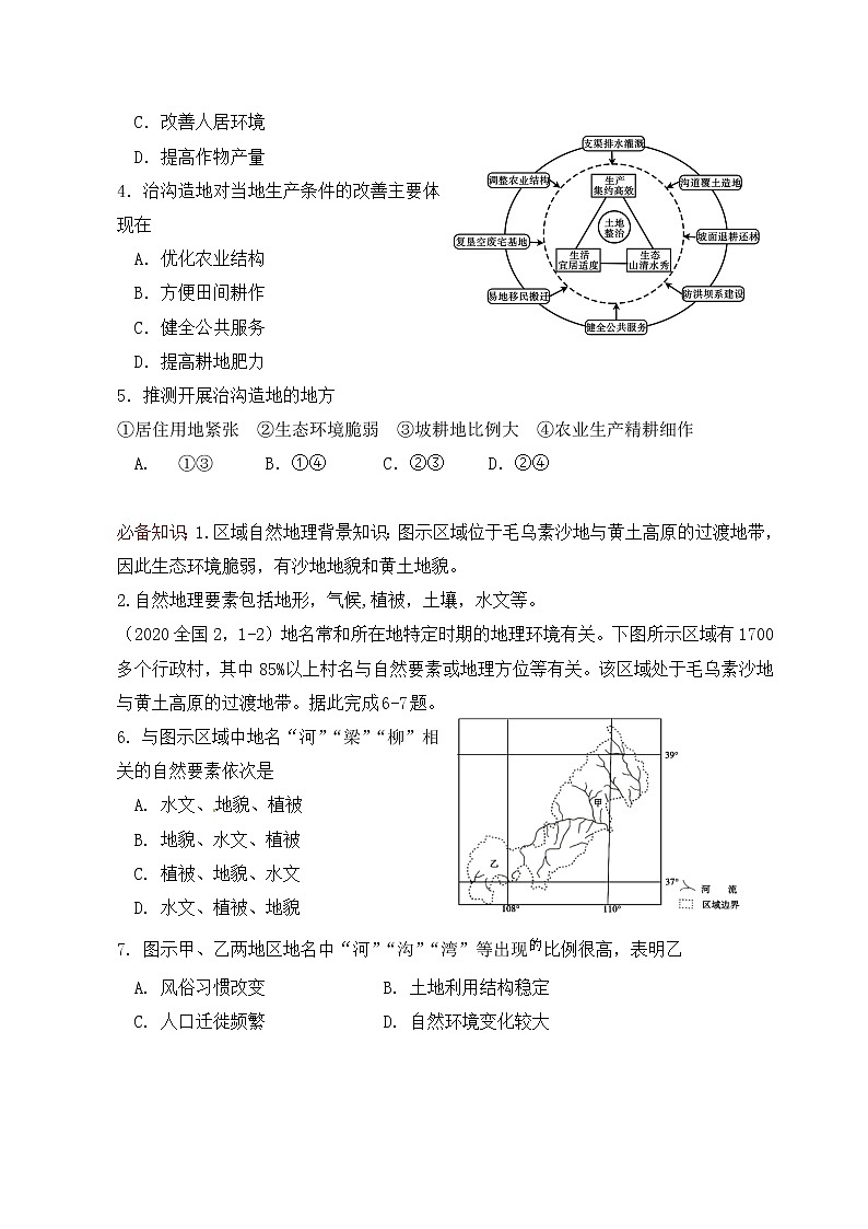 高考试题分析专题11 区域可持续发展及资源、环境与国家安全02