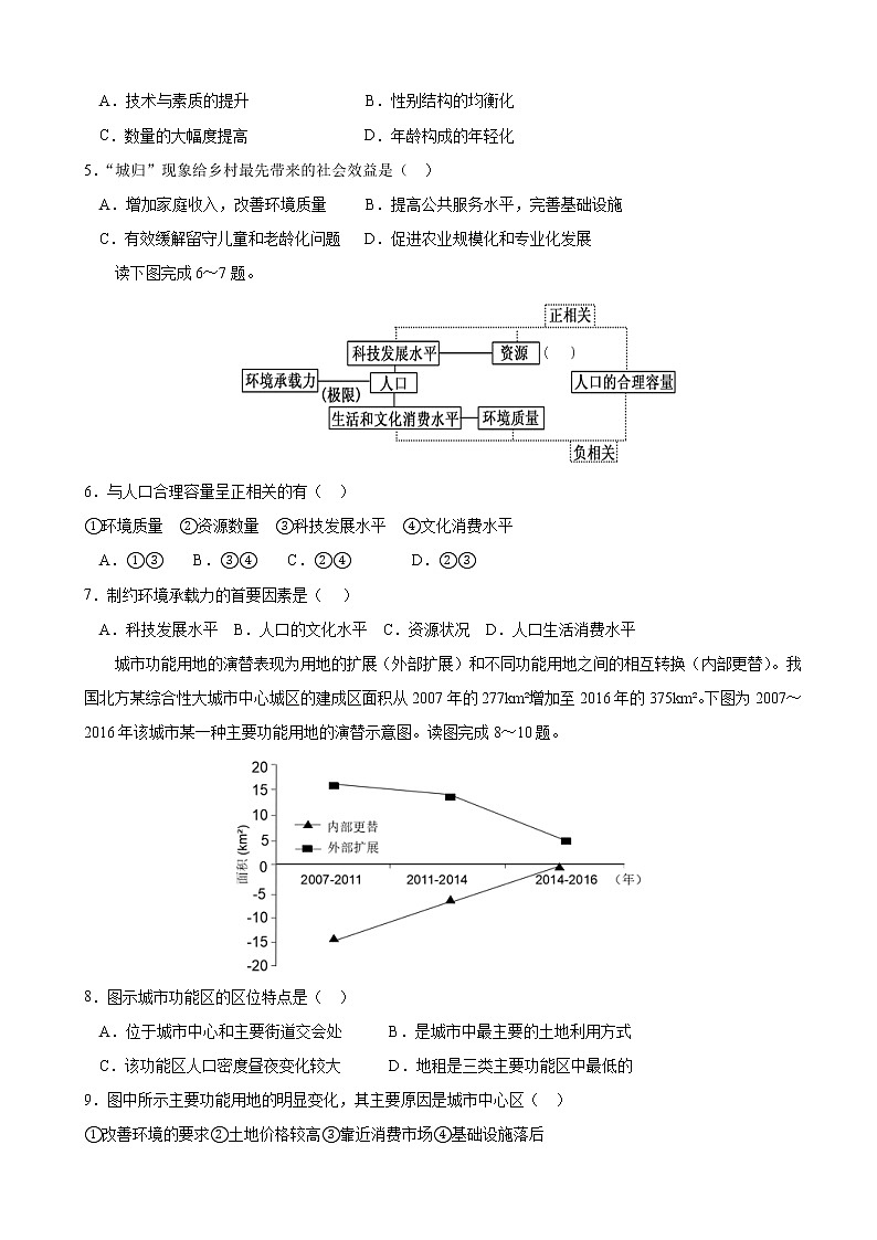 2021-2022学年辽宁师大附中度下学期5月份模块考试高一地理试题含答案02