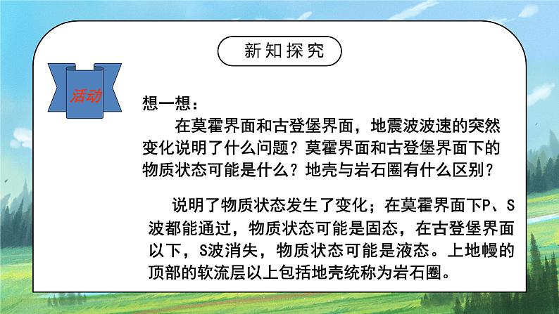 人教2019地理必修一1.4《地球的圈层结构》课件PPT+教案05