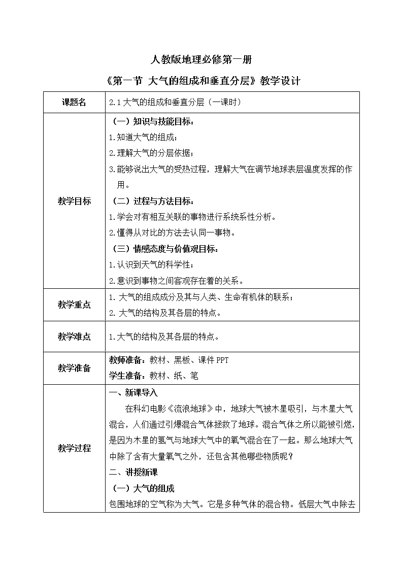 人教2019地理必修一2.1《大气的组成和垂直分层》课件PPT+教案01